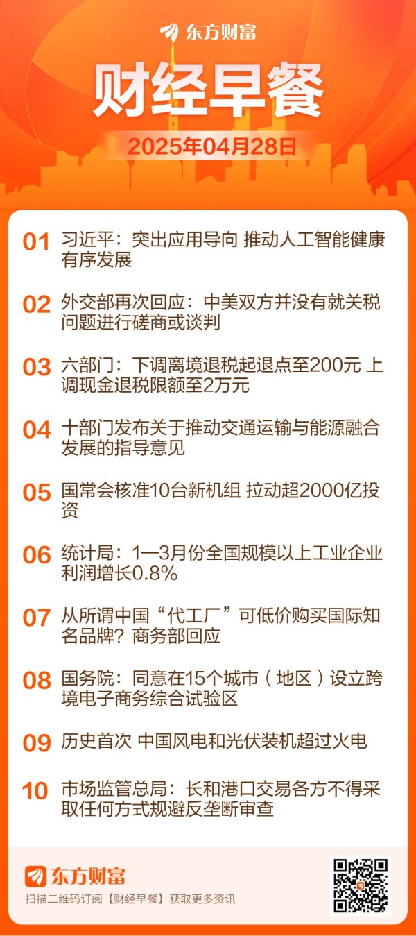 炒股技巧 东方财富财经早餐 4月28日周一