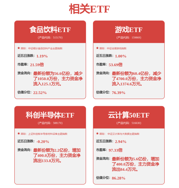 网络配资炒股 和讯投顾黄儒琛：本周大概率处于震荡式轮动节奏，看好服装纺织