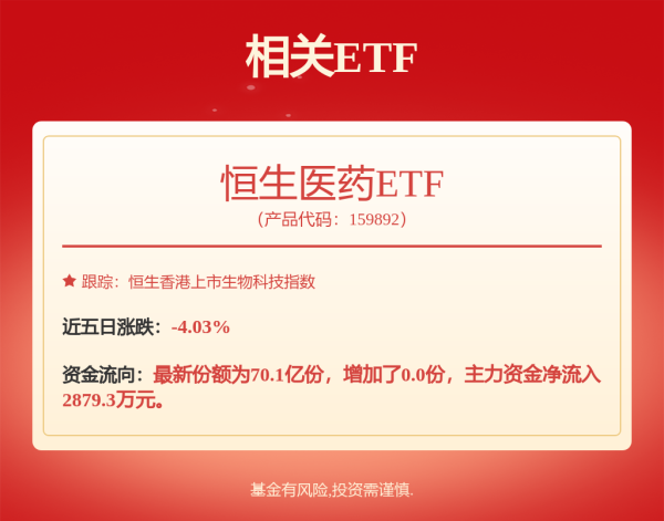 配资开户网 一季度营收净利双降，爱美客瓶颈已至？